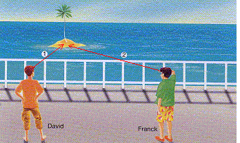 distance1 distance1.gif