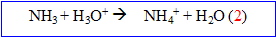 engrais1 engrais1.gif