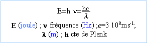 atomistique17.gif