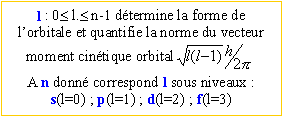 atomistique19.gif